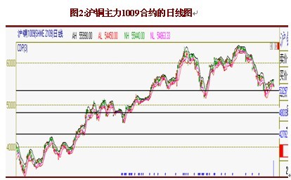 澳门十大正规网投平台