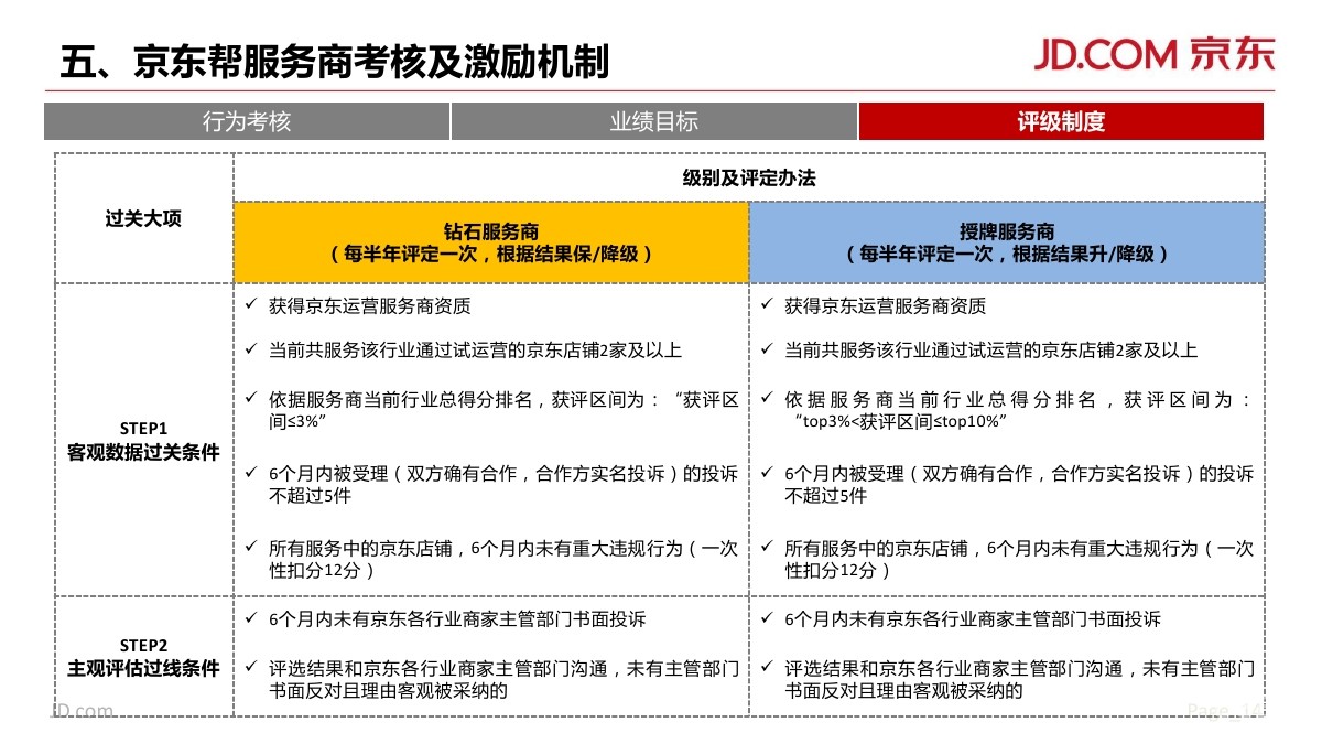 堡垒之夜手游绿色幸运草中士怎么得 绿色幸运草中士皮肤获取介绍‘澳门十大正规网投平台’