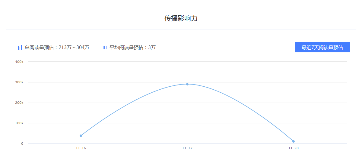 澳门十大正规网投平台