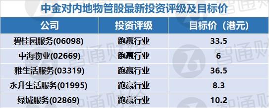 澳门十大正规网投平台