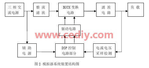 澳门十大正规网投平台